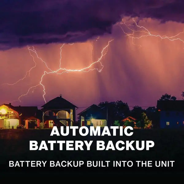 0.75 HP Chain-Drive Garage Door Opener ¨C Quiet Operation with Battery Backup &amp; Smart Features
