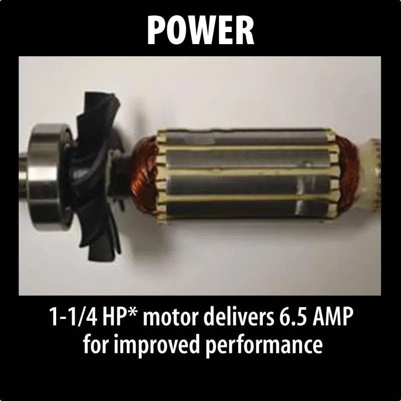 1-1/4 HP Compact Router