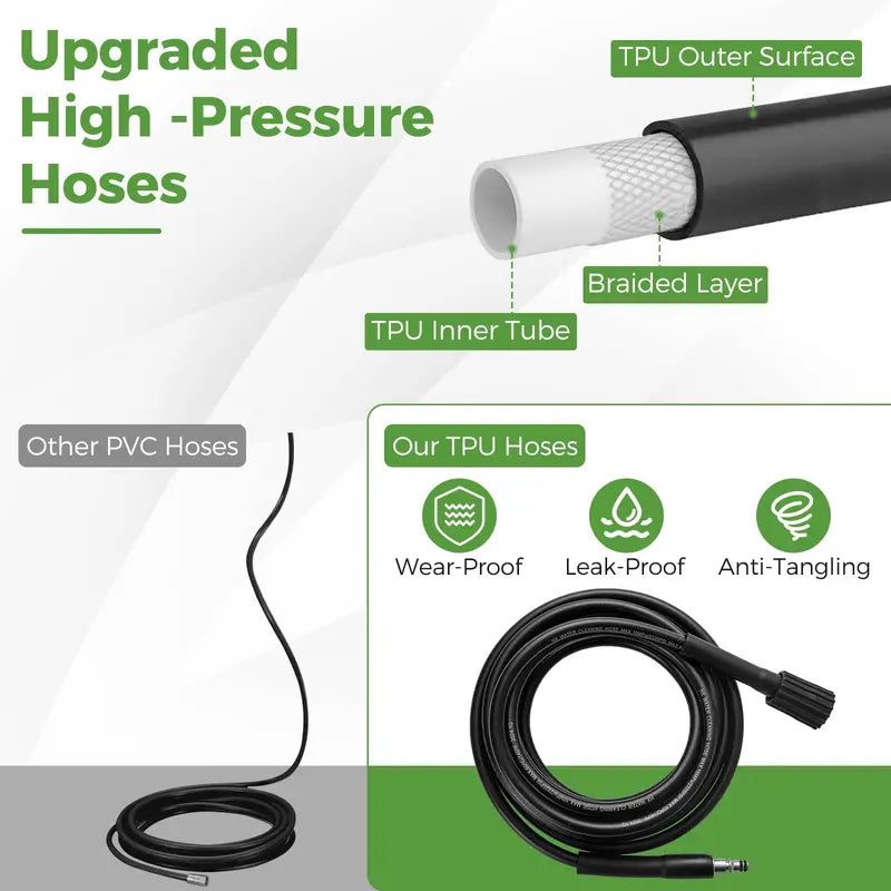 1.2 GPM Electric Pressure Washer ¨C 2150 PSI Output with 4 Quick-Connect Spray Nozzles