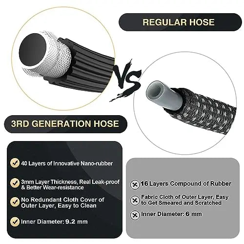 100-Foot Expandable Garden Hose ¨C Patented Nano-Rubber Design with 40-Layer Reinforced Construction