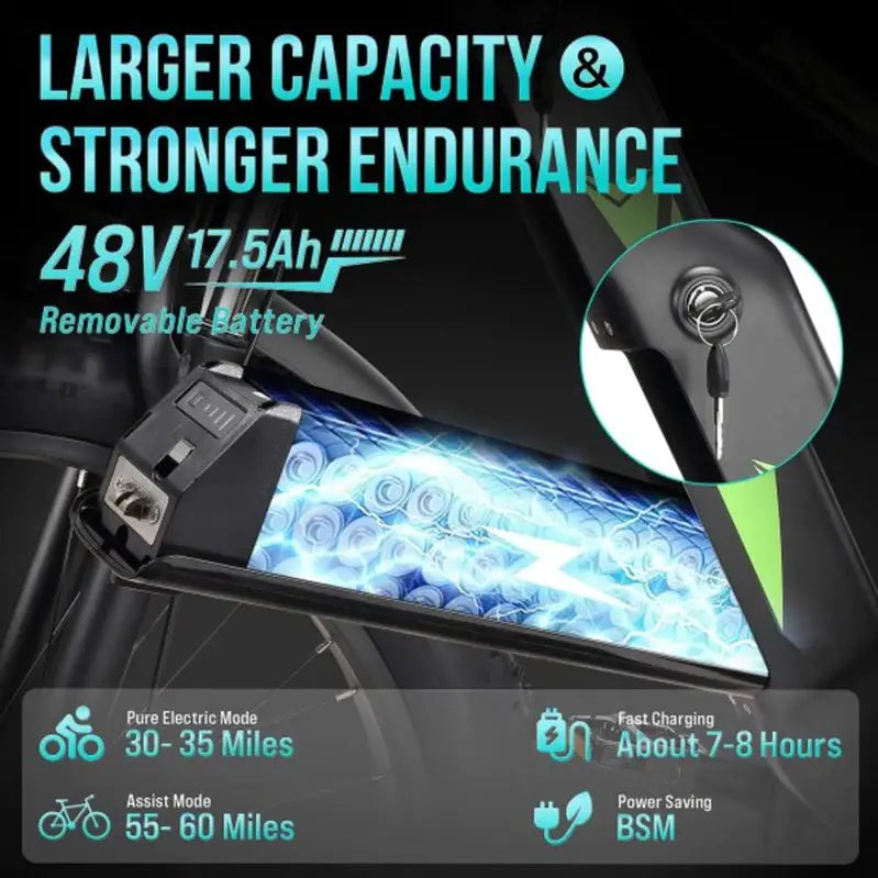 1000W Full-Suspension Fat Tire E-Bike ¨C 26-Inch UL-Certified Electric Bike with 17.5Ah Battery. 7-Speed Drivetrain. and 28 MPH Top Speed