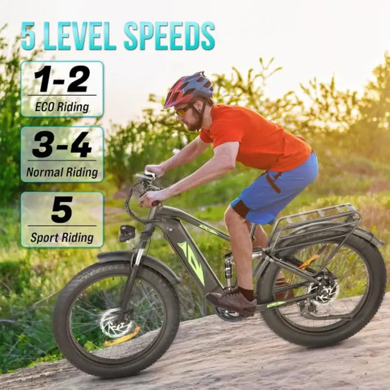 1000W Full-Suspension Fat Tire E-Bike ¨C 26-Inch UL-Certified Electric Bike with 17.5Ah Battery. 7-Speed Drivetrain. and 28 MPH Top Speed