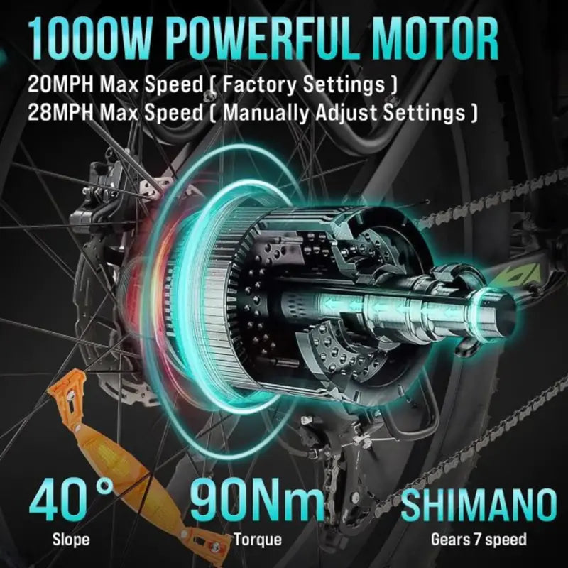 1000W Full-Suspension Fat-Tire Electric Bike ¨C 26-Inch Wheels. 48V 17.5Ah Battery. UL-Certified. Up to 28 MPH