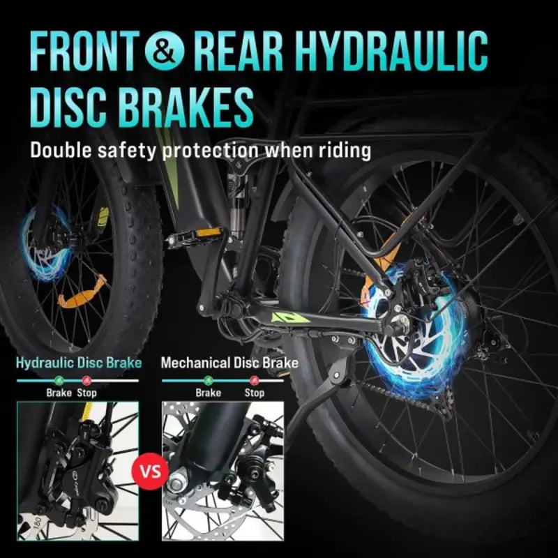 1000W Full-Suspension Fat-Tire Electric Bike ¨C 26-Inch Wheels. 48V 17.5Ah Battery. UL-Certified. Up to 28 MPH