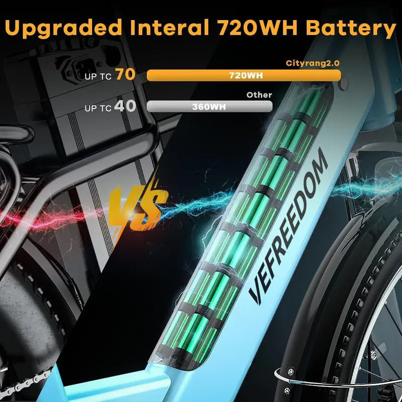1000W Peak Electric Mountain Bike ¨C 26¡å Adult Ebike with 7-Speed Gearing. Removable Battery & 70-Mile Range for Commuting. Beach & Snow Terrain