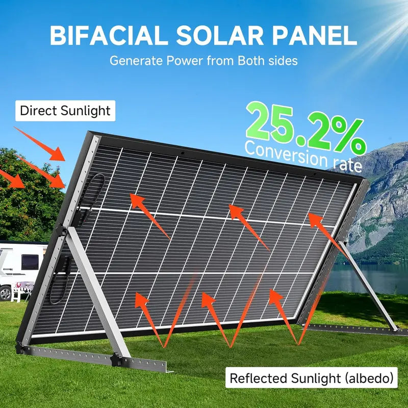 100W Bifacial Monocrystalline Solar Panels (2-Pack): 18BB High-Efficiency 12V/24V PV Modules for RVs. Boats & Off-Grid Use