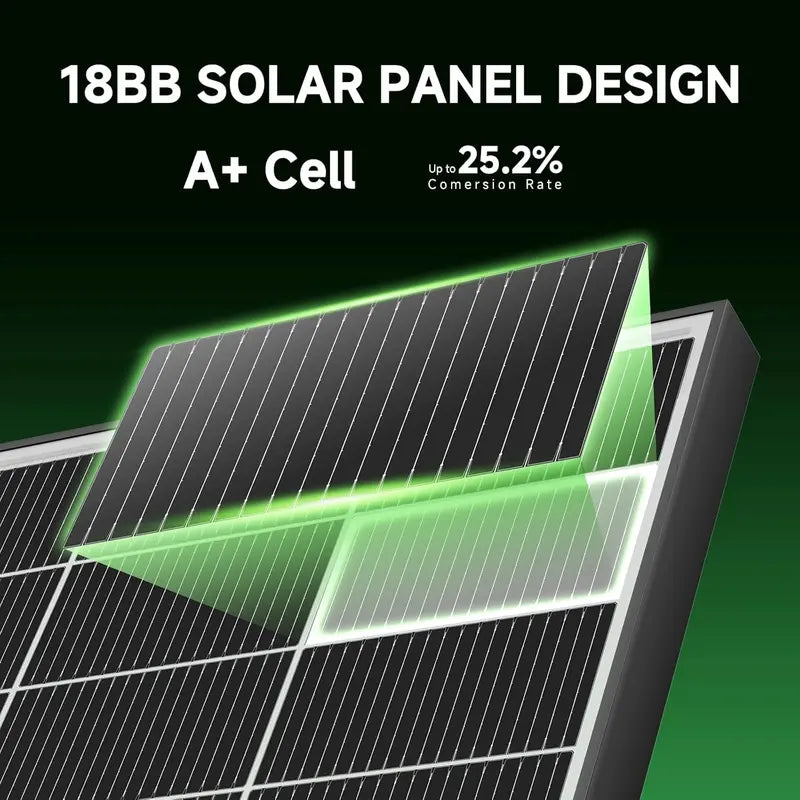 100W Bifacial Monocrystalline Solar Panels (2-Pack): 18BB High-Efficiency 12V/24V PV Modules for RVs. Boats & Off-Grid Use