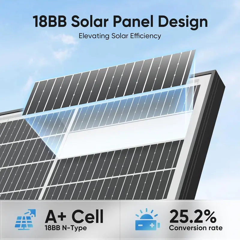 100W Bifacial Monocrystalline Solar Panels (2-Pack): 18BB High-Efficiency 12V/24V PV Modules for RVs. Boats & Off-Grid Use