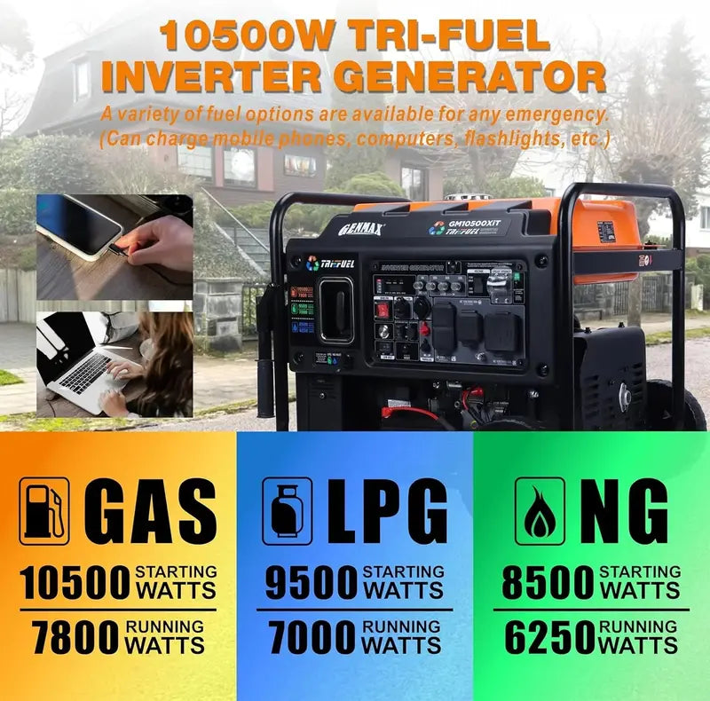 10500 Peak Watt Tri-Fuel Inverter Generator ¨C Open-Frame with ATS. CO Detection. Digital Display &amp; 50A Output