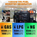 10500 Peak Watt Tri-Fuel Inverter Generator ¨C Open-Frame with ATS. CO Detection. Digital Display &amp; 50A Output
