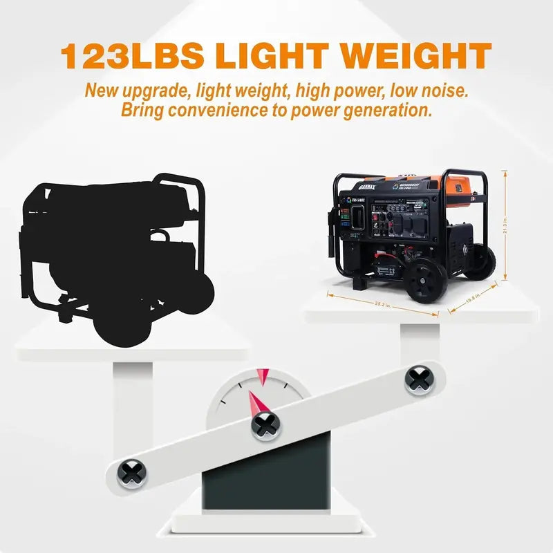 10500 Peak Watt Tri-Fuel Inverter Generator ¨C Open-Frame with ATS. CO Detection. Digital Display &amp; 50A Output