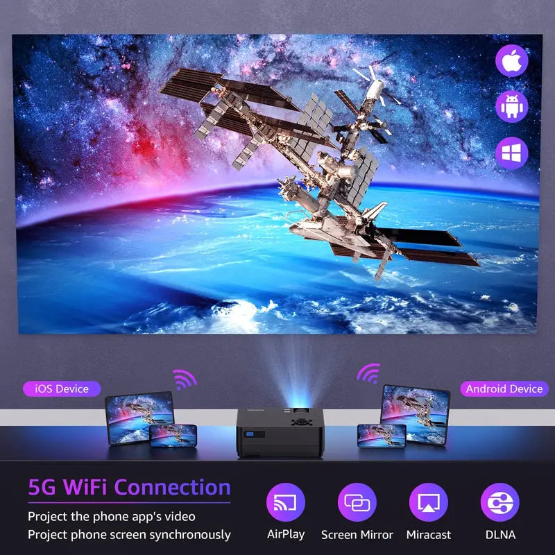 1080P Native Resolution Projector with 5G WiFi. Bluetooth. and Included Portable Projection Screen
