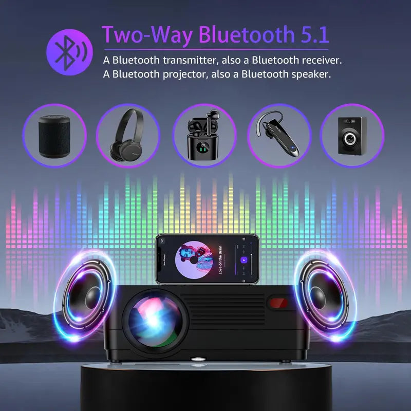 1080P Native Resolution Projector with 5G WiFi. Bluetooth. and Included Portable Projection Screen