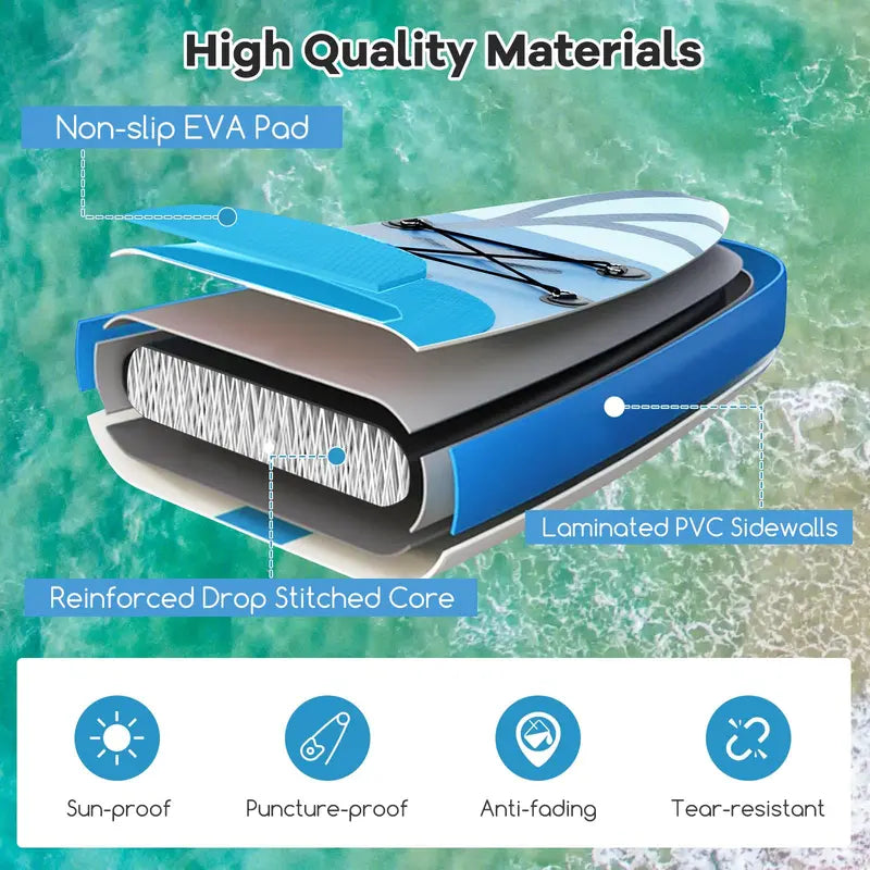 11-Foot Inflatable Stand-Up Paddle Board ¨C All-in-One SUP with Complete Accessory Kit