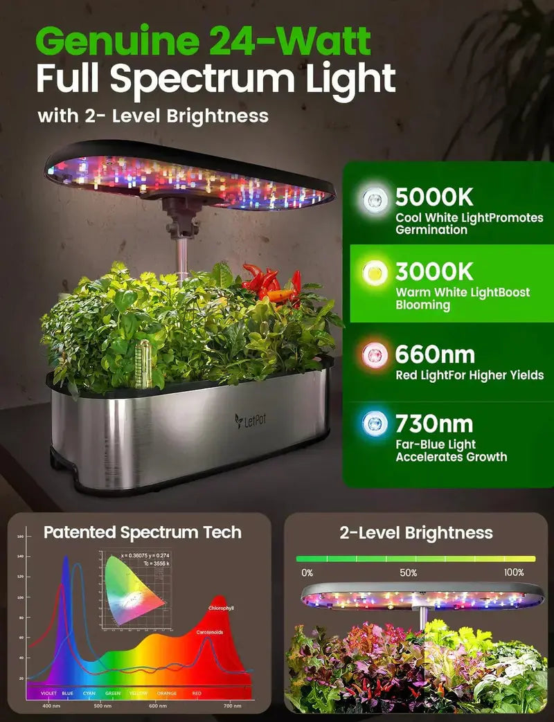 12-Plant Smart Hydroponic Indoor Garden: App-Controlled Growing System with Full-Spectrum Lighting