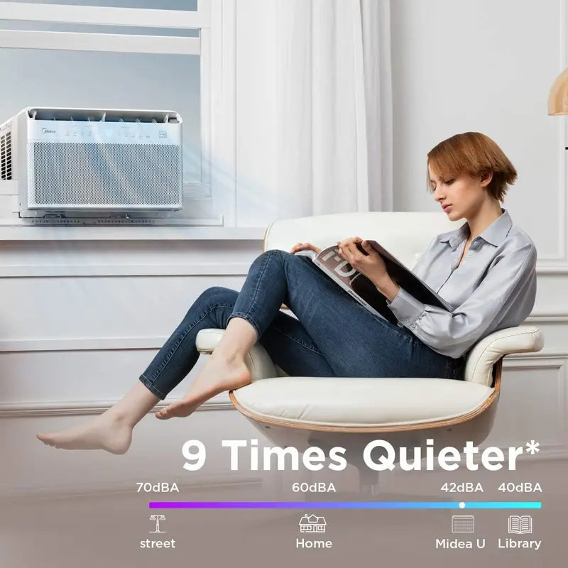 12.000 BTU U-Shaped Inverter Window AC ¨C Energy-Efficient. Ultra-Quiet. Smart-Enabled (Alexa/Remote) with Open-Window Installation