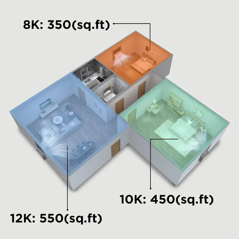 12.000 BTU U-Shaped Inverter Window AC ¨C Energy-Efficient. Ultra-Quiet. Smart-Enabled (Alexa/Remote) with Open-Window Installation