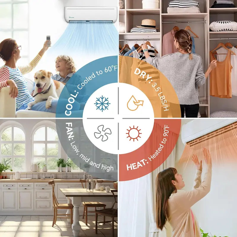 12.000 BTU Wi-Fi Enabled Mini Split AC/Heat Pump ¨C 20 SEER2 Ductless Inverter System for Areas up to 750 sq ft. Alexa-Compatible. Complete Kit