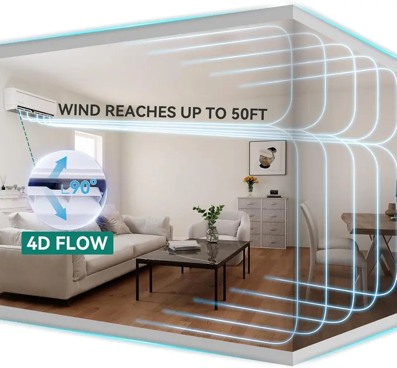 12.000 BTU Wi-Fi Enabled Mini Split AC/Heat Pump ¨C 20 SEER2 Ductless Inverter System for Areas up to 750 sq ft. Alexa-Compatible. Complete Kit