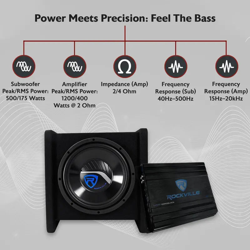 1200W Dual 12¡å Car Subwoofer Enclosure Kit ¨C Includes Mono Amplifier & Wiring ¨C Deep Bass Response & Streamlined Installation for Custom Audio Systems