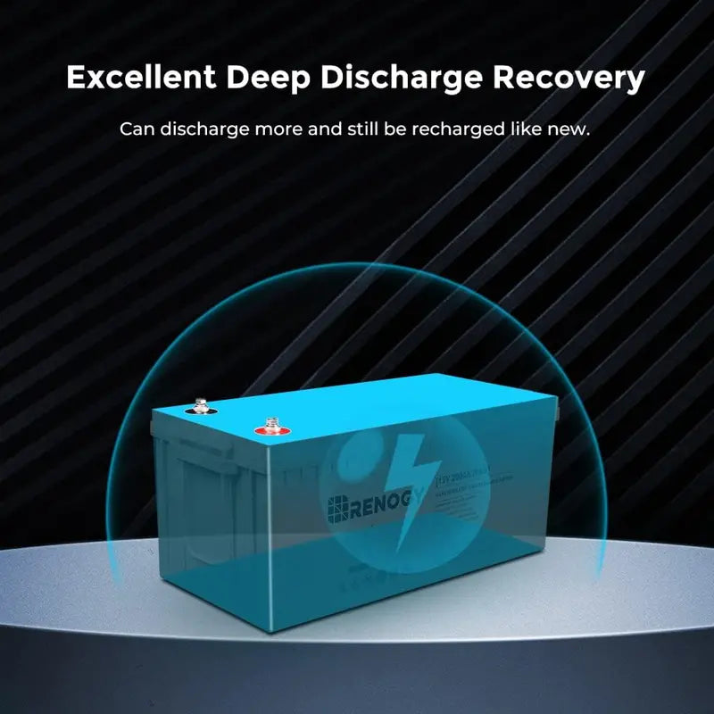12V 100Ah AGM Deep Cycle Battery ¡ª Low Self-Discharge. High Surge Current. Maintenance-Free Power Source