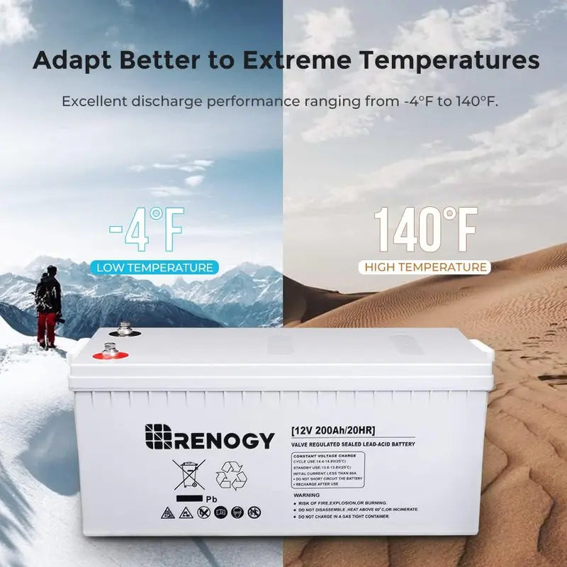 12V 100Ah AGM Deep Cycle Battery ¡ª Low Self-Discharge. High Surge Current. Maintenance-Free Power Source