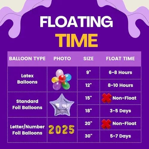 13-Liter Portable Helium Tank ¨C Inflates Up to 50 Latex Balloons for Home Events