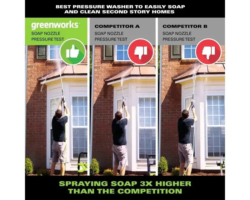 14-Amp Brushless Pressure Washer ¡ª 2300 PSI. 2.3 GPM High-Efficiency Cleaning