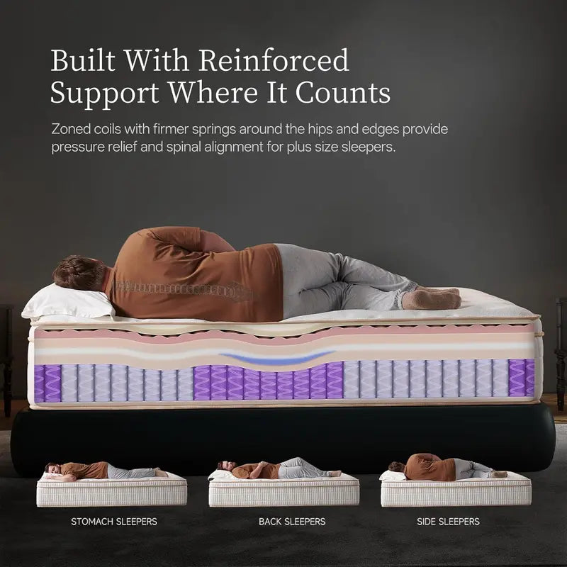 14-Inch Queen Hybrid Mattress with Cooling Gel Memory Foam and Zoned Pocket Springs | CertiPUR-US Certified. Pressure-Relieving & Motion-Isolating Bed-in-a-Box