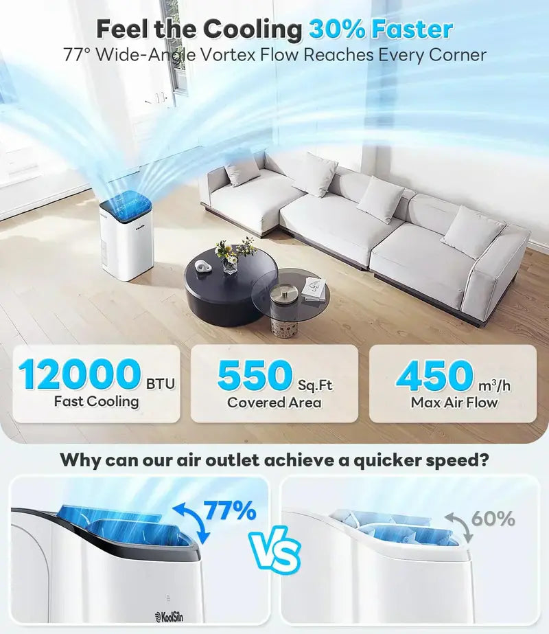14.000 BTU Portable Air Conditioner ¨C Auto-Evaporative Cooling for Areas up to 700 Sq. Ft.. Low-Noise Operation