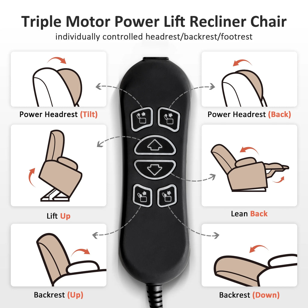 Mcombo Triple Motor Power Lift Recliner for Elderly. Sleep Recliner Sofa with Adjustable Headrest. Faux Leather. Dark Brown
