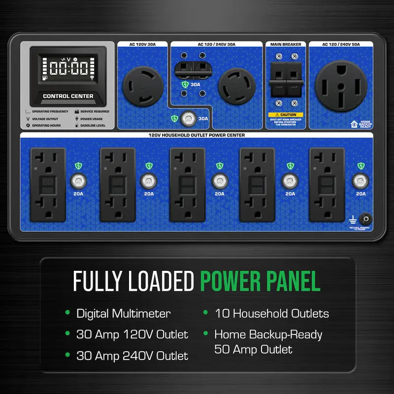 15.000-Watt Tri-Fuel Portable Generator ¨C Electric Start. Multi-Fuel Compatibility