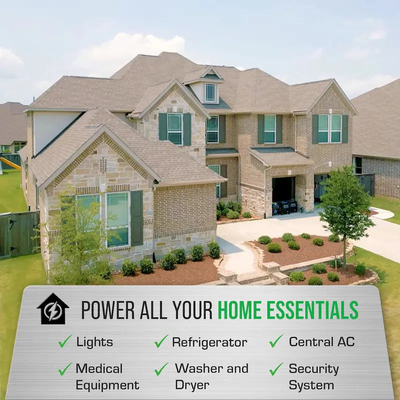 15.000-Watt Tri-Fuel Portable Generator ¨C Electric Start. Multi-Fuel Compatibility