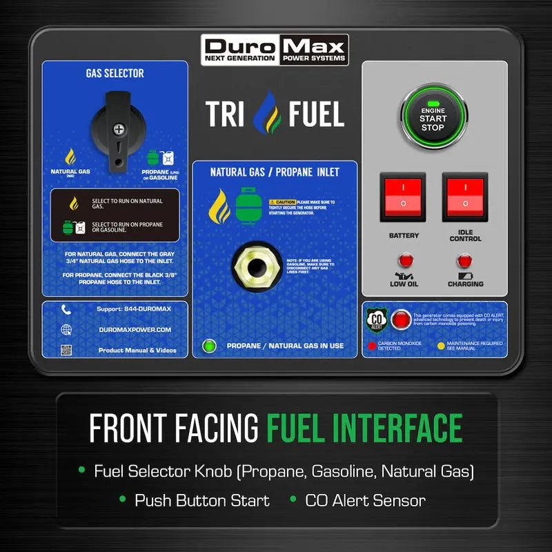 15.000-Watt Tri-Fuel Portable Generator ¨C Electric Start. Multi-Fuel Compatibility