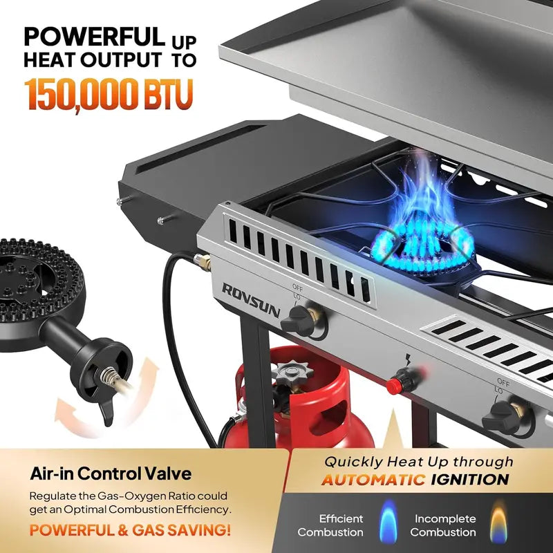 150.000 BTU Outdoor Propane Stove ¨C 2-Burner with Griddle. Auto-Ignition. Side Shelves & Regulator for Camping. Brewing & Grilling