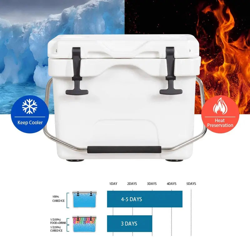 16-Quart Portable Cooler ¨C Insulated Ice Chest for Day Trips and Outdoor Adventures