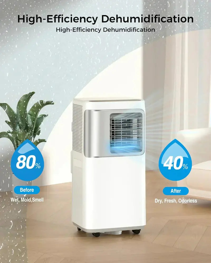 16.000 BTU Portable Smart Air Conditioner ¨C 5-in-1 WiFi-Capable Unit with App Control and Fan Mode