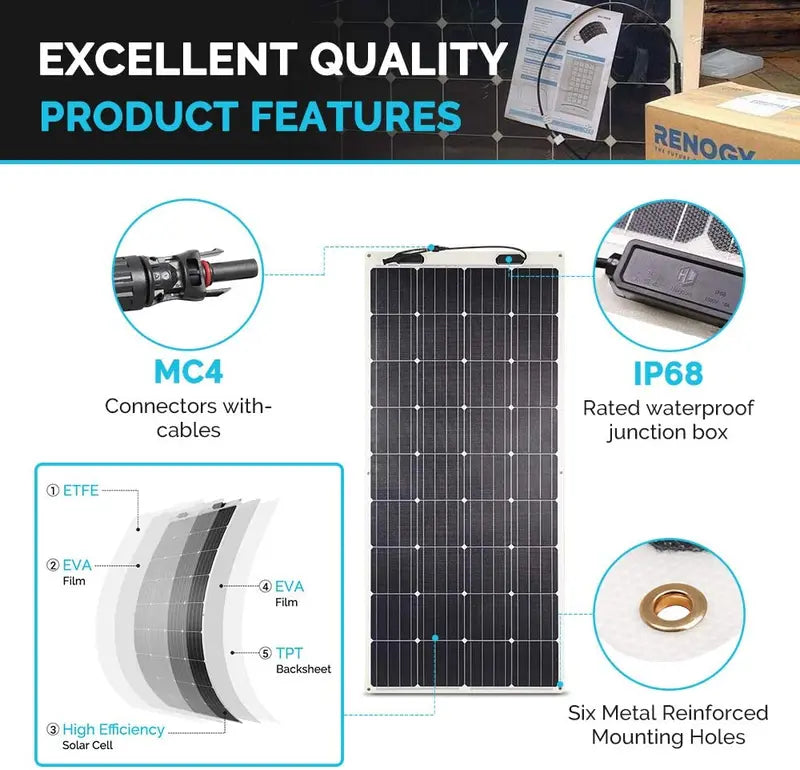 160W Ultra-Thin Flexible Monocrystalline Solar Panel ¨C 12V. RV &amp; Marine Compatible