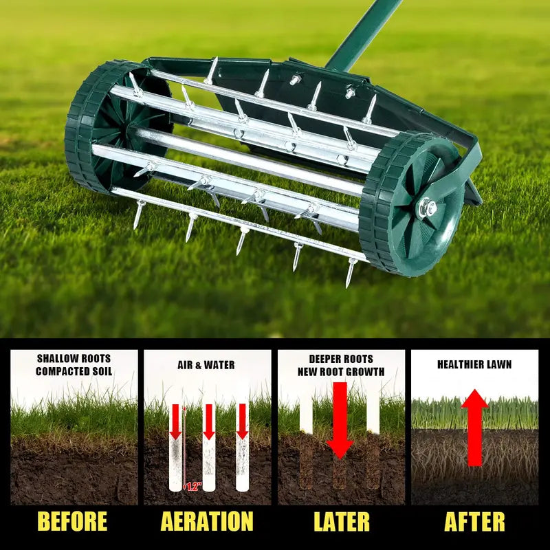 18-Inch Rotary Lawn Aerator ¨C Push-Style Spike Tine Tool with 40.5-Inch Handle and Fender