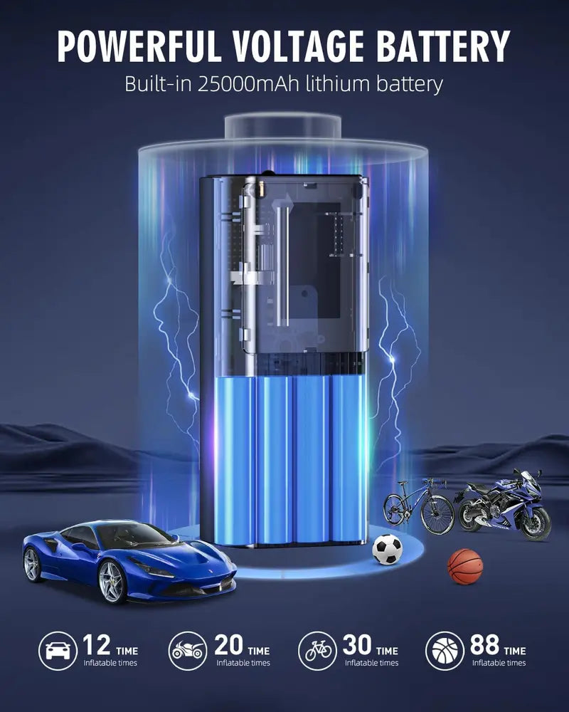 180 PSI Portable Tire Inflator ¨C High-Capacity 25000mAh Air Compressor with LED Light & Rapid 3X Inflation