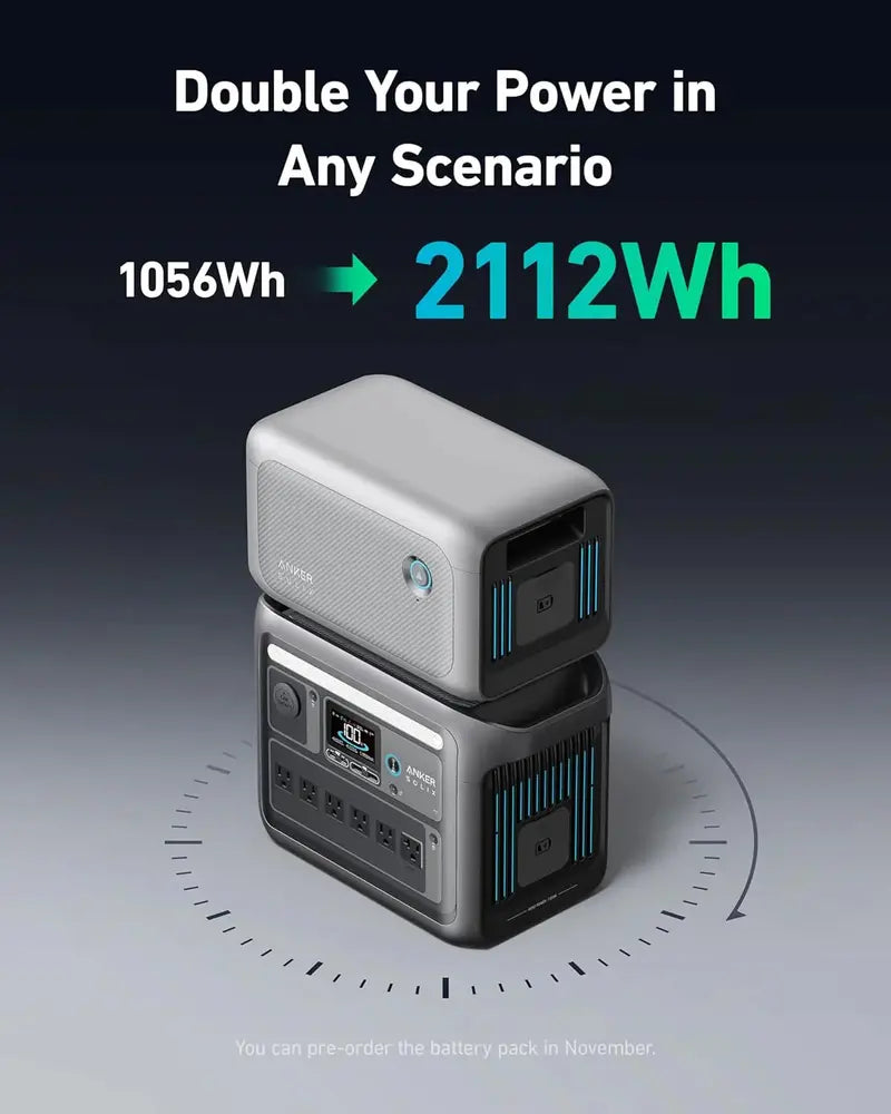 1800W (2400W Peak) Portable Solar Generator ¨C 1056Wh LiFePO4 Battery. 58-Min Fast Charge
