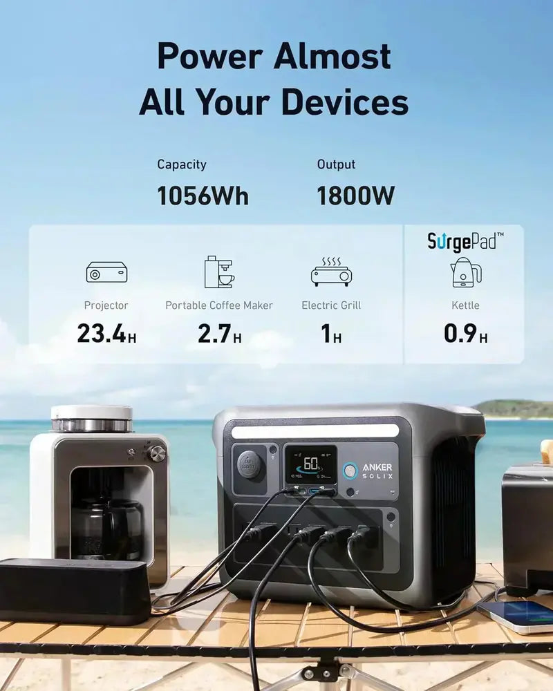 1800W Portable Power Station ¡ª Solar Generator with 2400W Peak Output. Rapid 58-Min Charge
