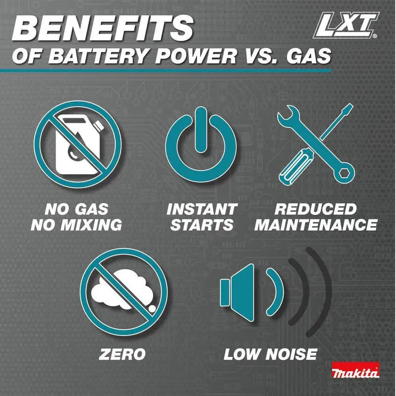 18V LXT Lithium-Ion Brushless 6″ Chain Saw - Tool Only (XCU14Z)