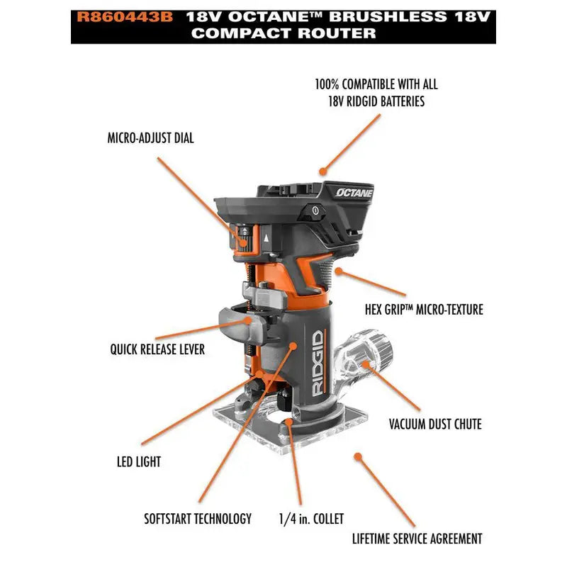 18V OCTANE Brushless Compact Router - Fixed Base. 2x 4.0 Ah Batteries. Charger. Bag