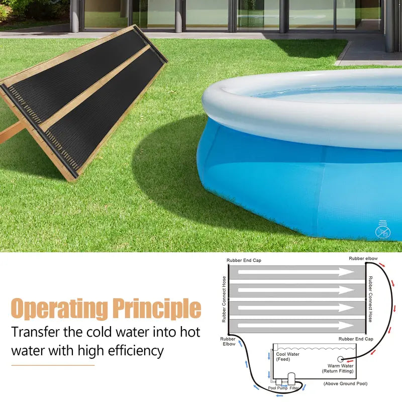 2.5¡ä x 20¡ä Solar Pool Heating Mat Compatible with Inground & Above-Ground Pools