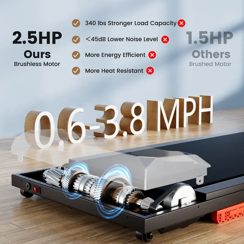 2.5HP Under-Desk Walking Pad ¨C Compact Treadmill with Remote. 340 lb Capacity &amp; Quiet Operation