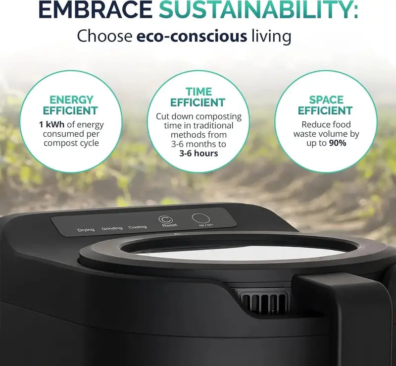 2.5L Electric Kitchen Composter ¨C Odorless Countertop Food Waste Processor with Clear Lid