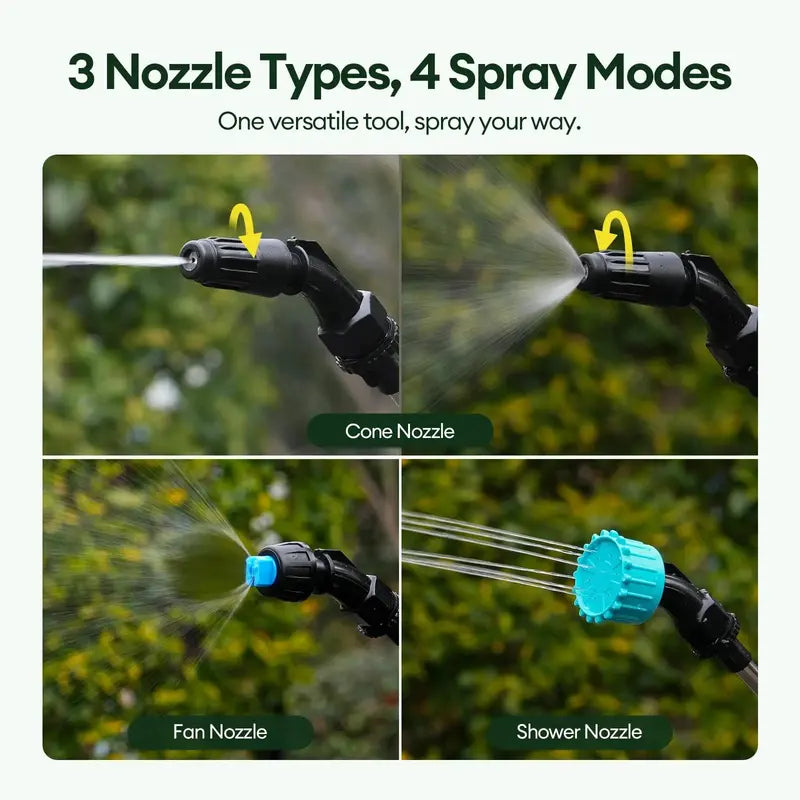 2-Gallon USB-Rechargeable Electric Garden Sprayer ¨C Ergonomic Design with 3 Spray Nozzles and 2200mAh Battery