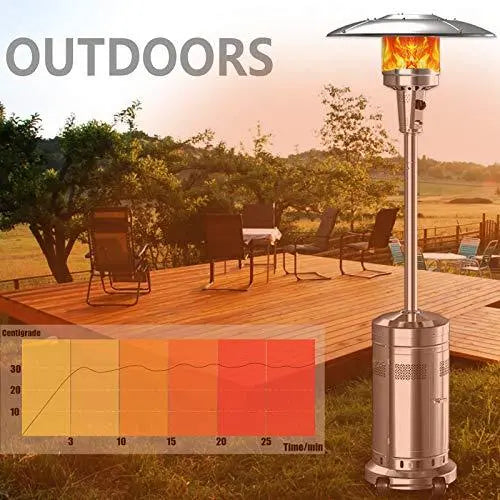 2-Unit Stainless Steel Floor-Standing Patio Heater Set ¨C 48.000 BTU Umbrella Style with Wheels (Silver)