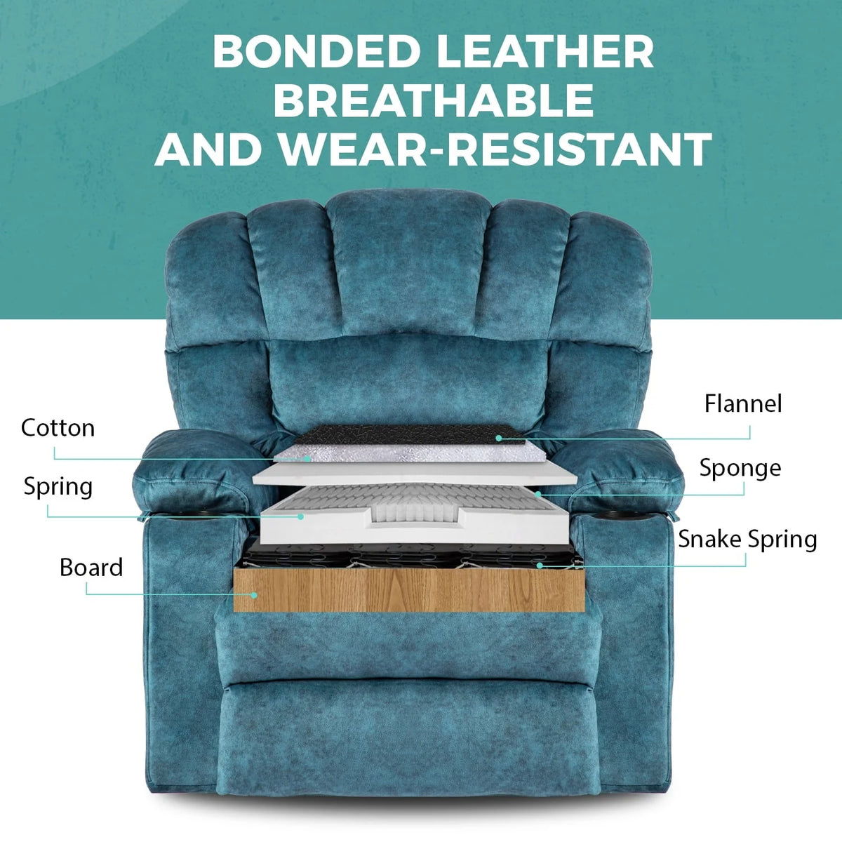 Colerline 40.9 Wide Super Soft and Oversize Modern Design Velvet Upholstered Manual Recliner Chair with Heating and Massage. Green